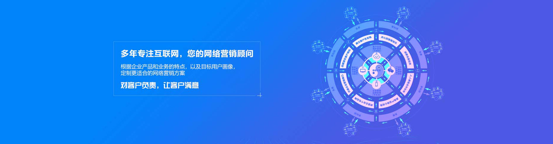 天涯百度竞价排名